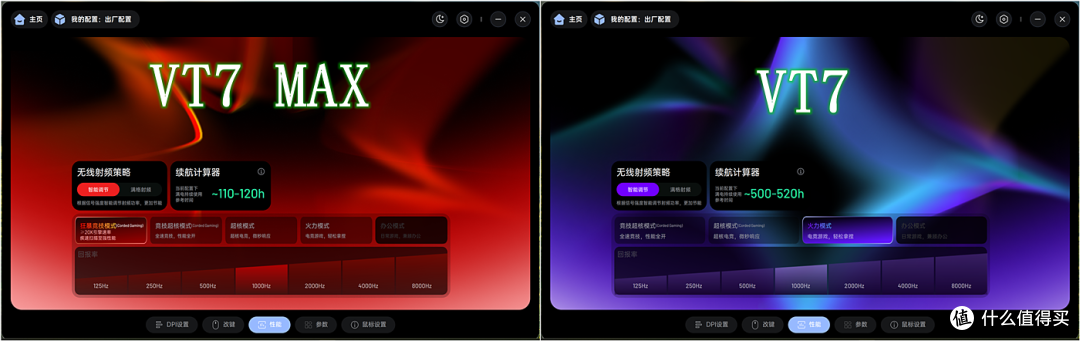 雷柏VT7系列无线鼠标:狂暴竞技模式+原生双8K,极致性能!