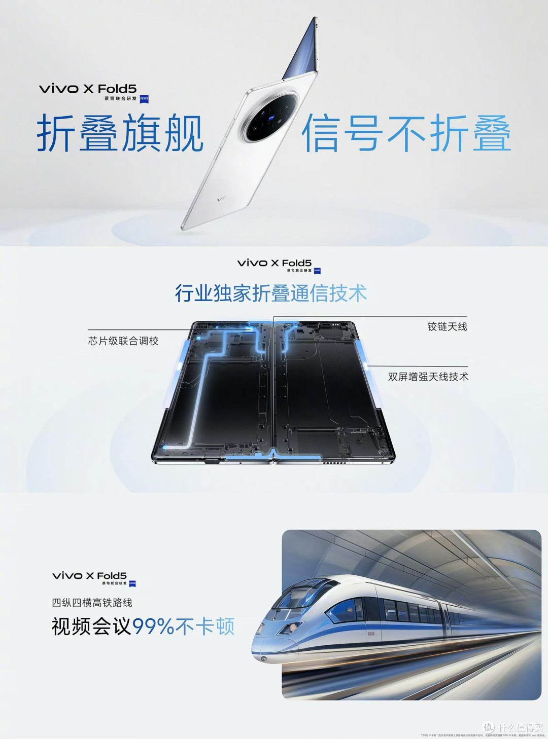 vivo X Fold3与X Fold5详细对比