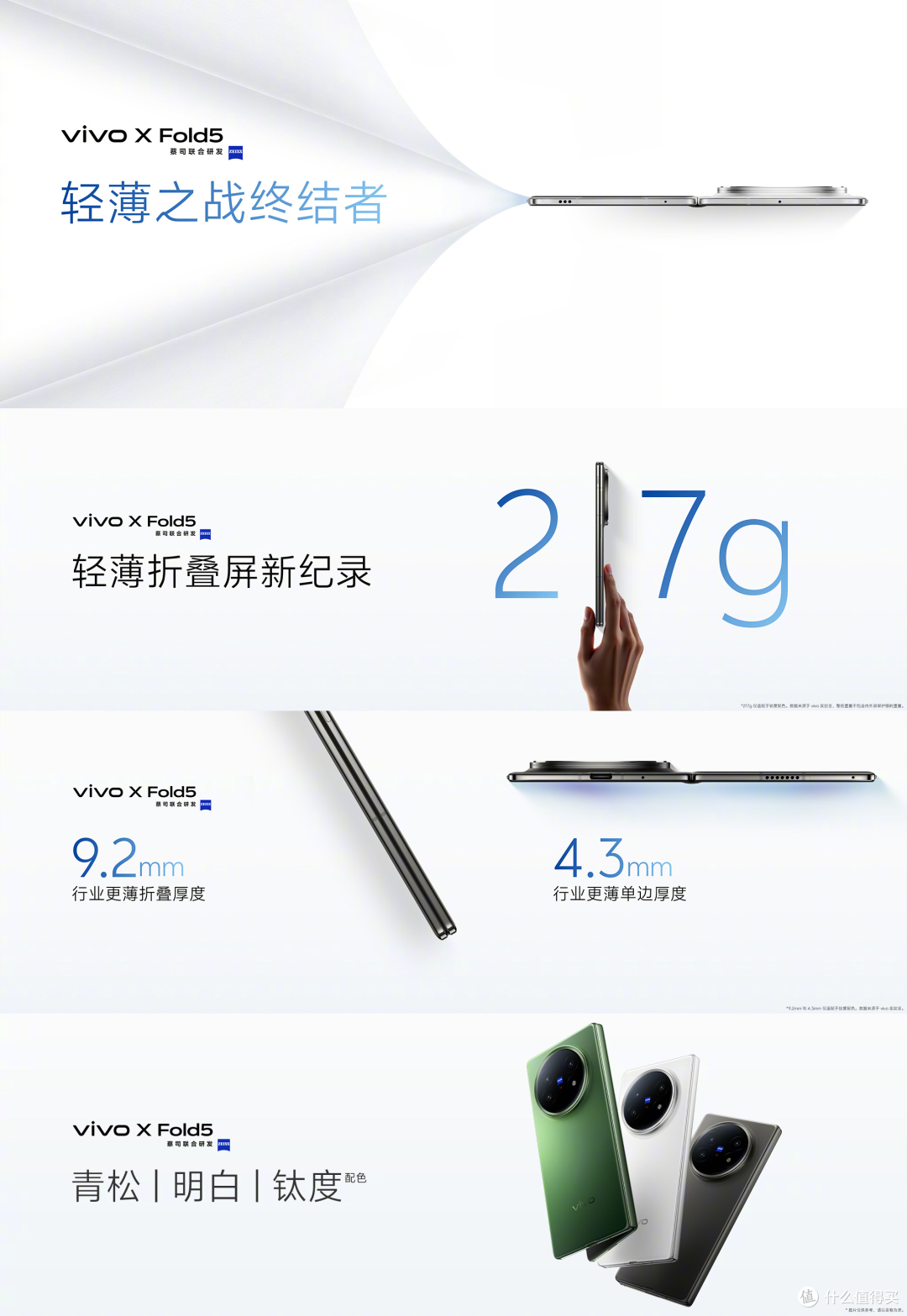 vivo X Fold5真的是年度“卷王”级选手了!