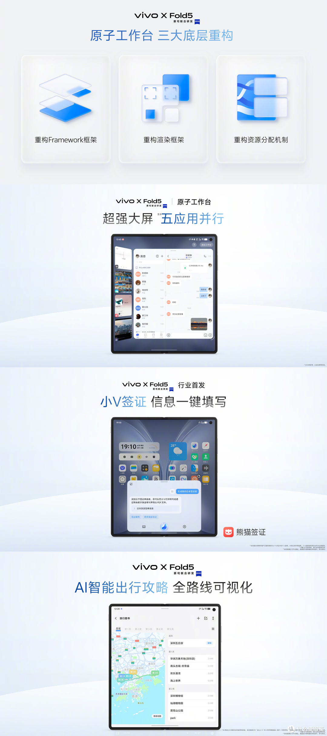 vivo X Fold5真的是年度“卷王”级选手了!