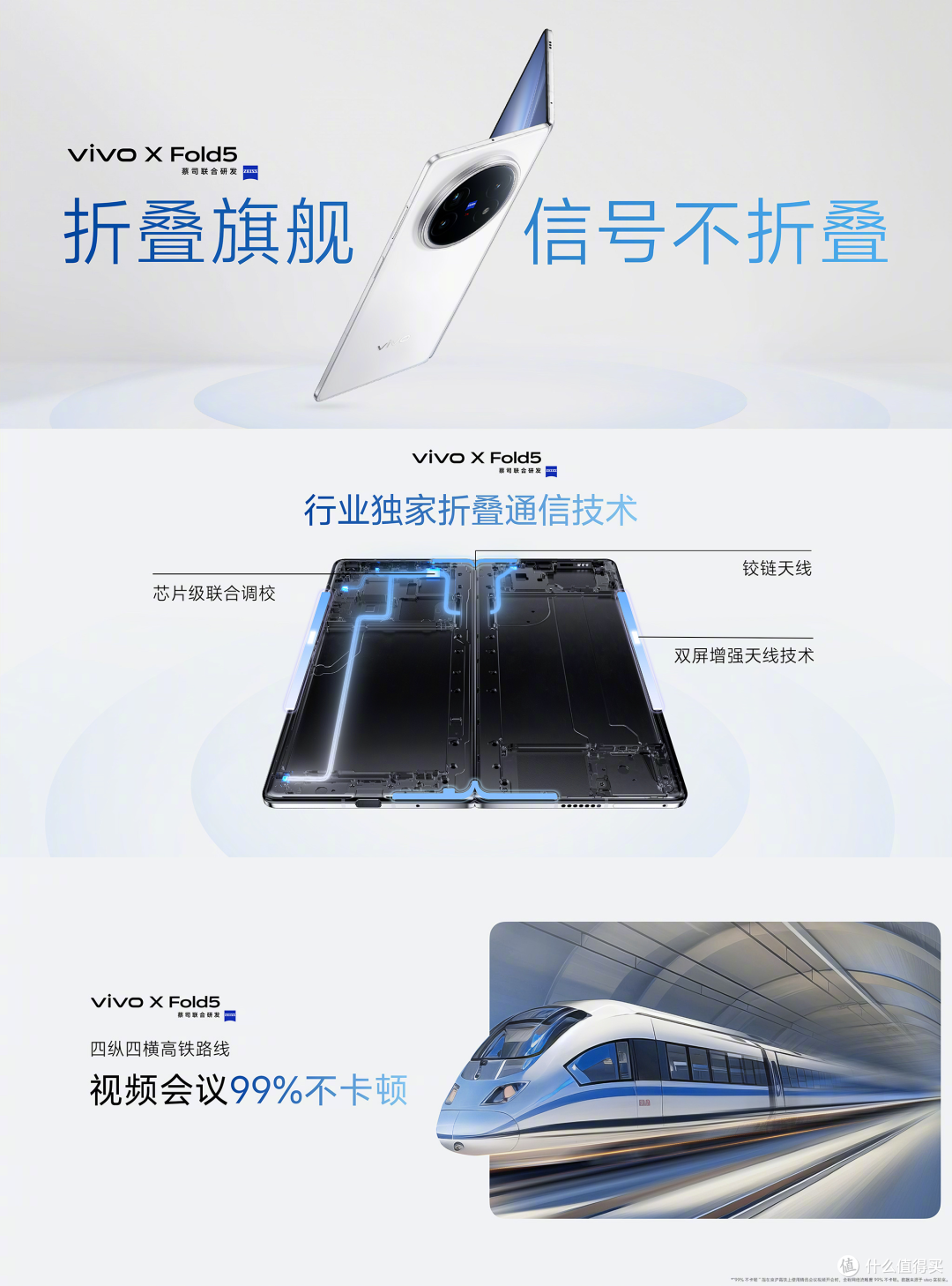 vivo X Fold5真的是年度“卷王”级选手了!