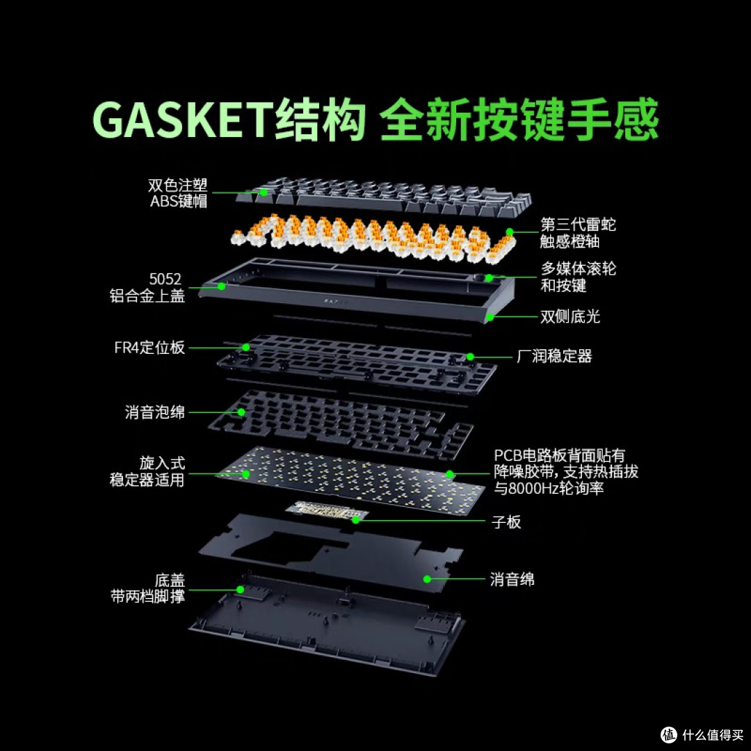 雷蛇黑寡妇V4:75%配列电竞键盘