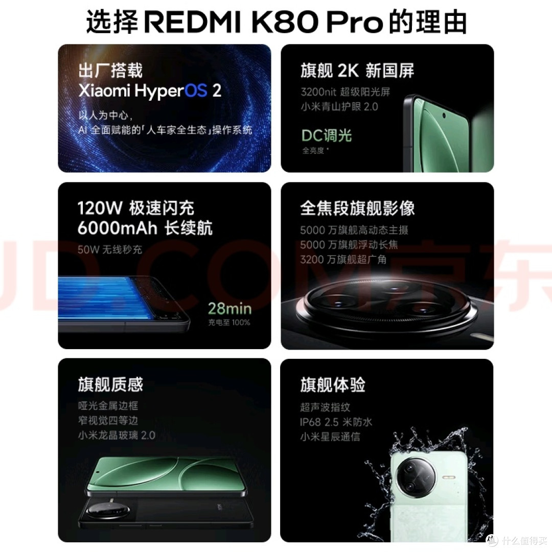 小米REDMI K80 Pro性能与续航评测