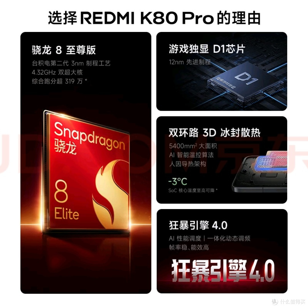 小米REDMI K80 Pro性能与续航评测