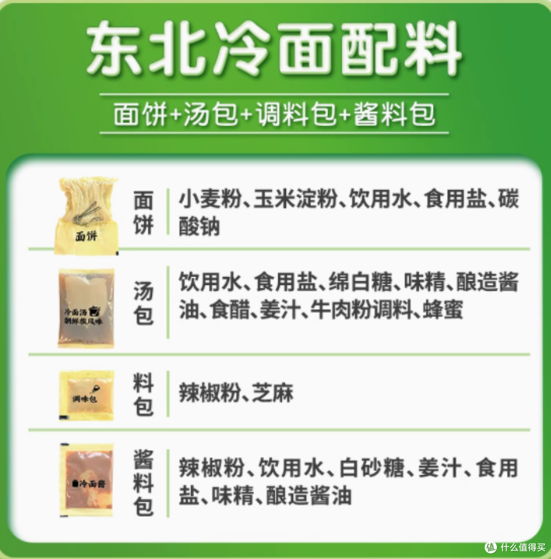 邂逅朝鲜族风味，尽享劲道爽口 —— 凌老师小麦冷面 & 荞麦冷面