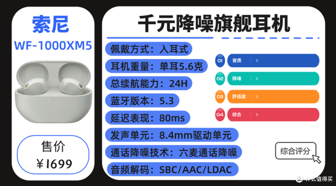 近万字解析多款旗舰真无线蓝牙耳机，无恰饭广告，纯干货排雷！
