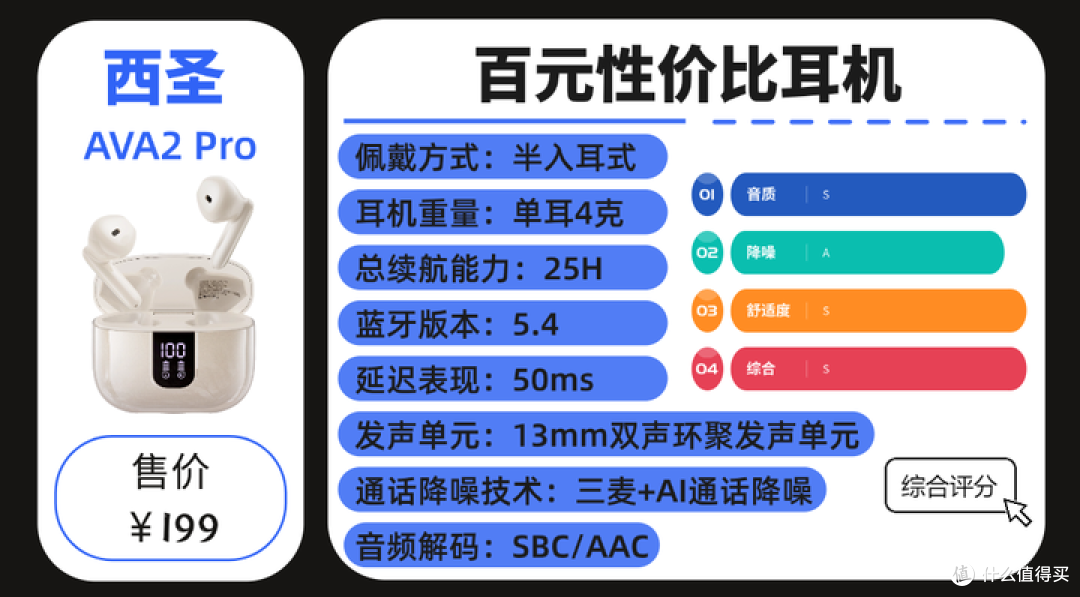 近万字解析多款旗舰真无线蓝牙耳机，无恰饭广告，纯干货排雷！