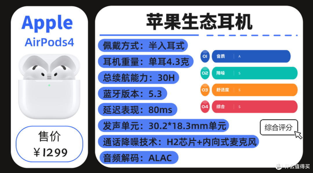 近万字解析多款旗舰真无线蓝牙耳机，无恰饭广告，纯干货排雷！