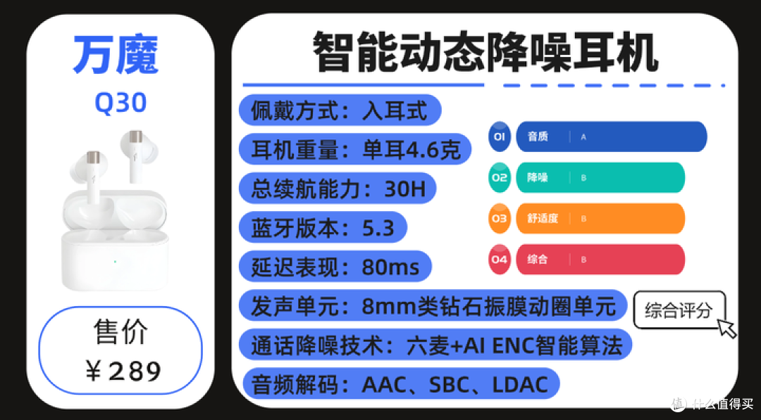 近万字解析多款旗舰真无线蓝牙耳机，无恰饭广告，纯干货排雷！