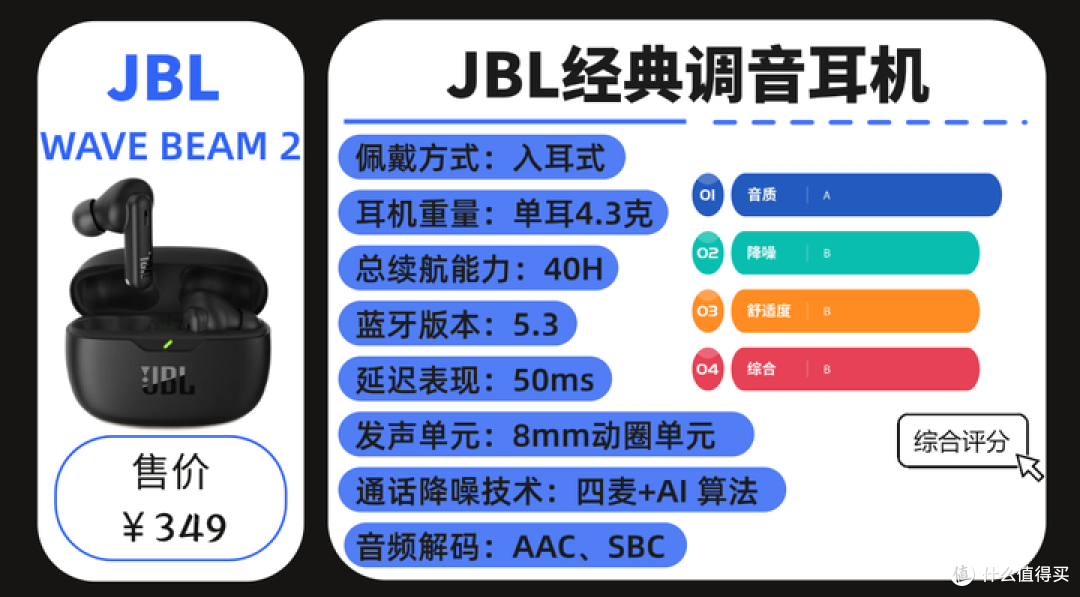 近万字解析多款旗舰真无线蓝牙耳机，无恰饭广告，纯干货排雷！