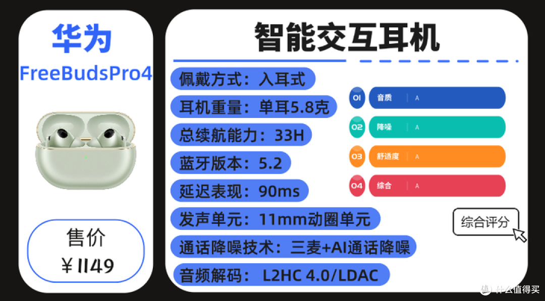 近万字解析多款旗舰真无线蓝牙耳机，无恰饭广告，纯干货排雷！
