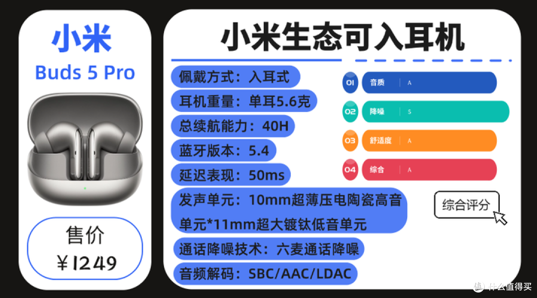 近万字解析多款旗舰真无线蓝牙耳机，无恰饭广告，纯干货排雷！
