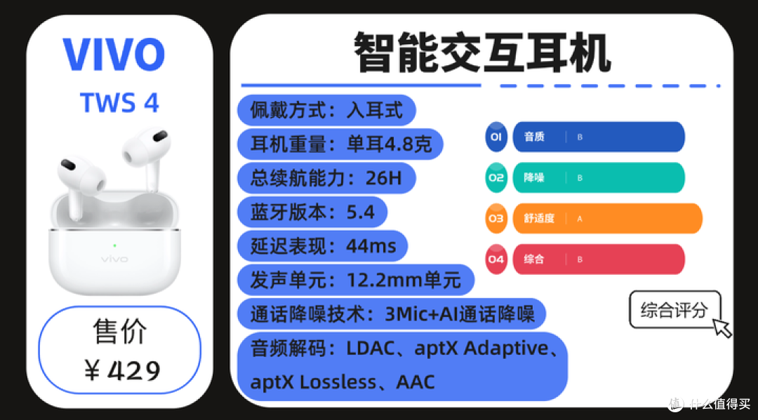近万字解析多款旗舰真无线蓝牙耳机，无恰饭广告，纯干货排雷！