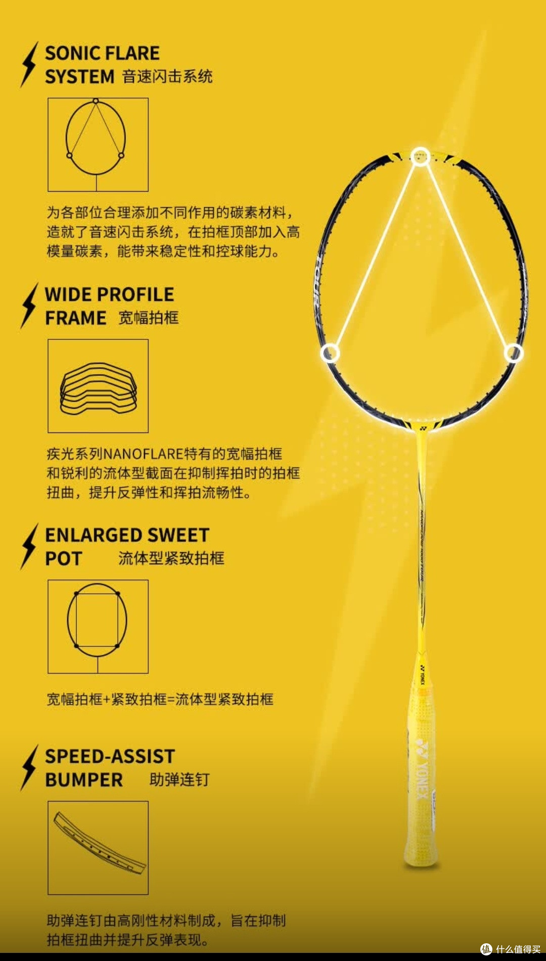 YONEX疾光NF1000TOUR闪电黄3U:速度型球友的进攻利器】