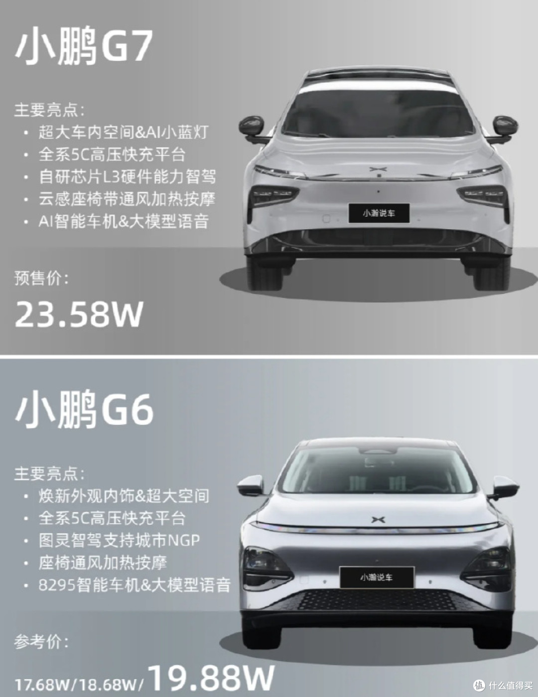 小鹏G7和新款G6怎么选？