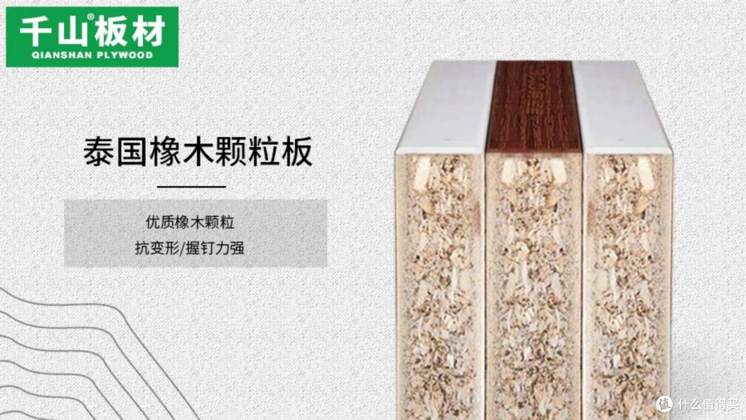 颗粒板什么品牌好？2025年度颗粒板十大口碑品牌介绍