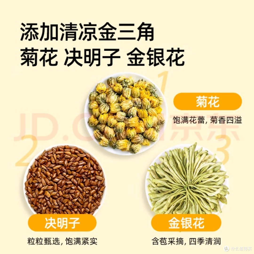同仁堂菊花枸杞决明子肝茶:传统配方养生