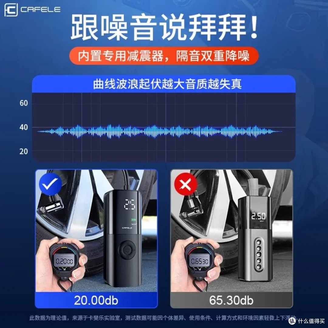 卡斐乐车载无线充气泵:轮胎的"急救医生",车主的"减压神器"