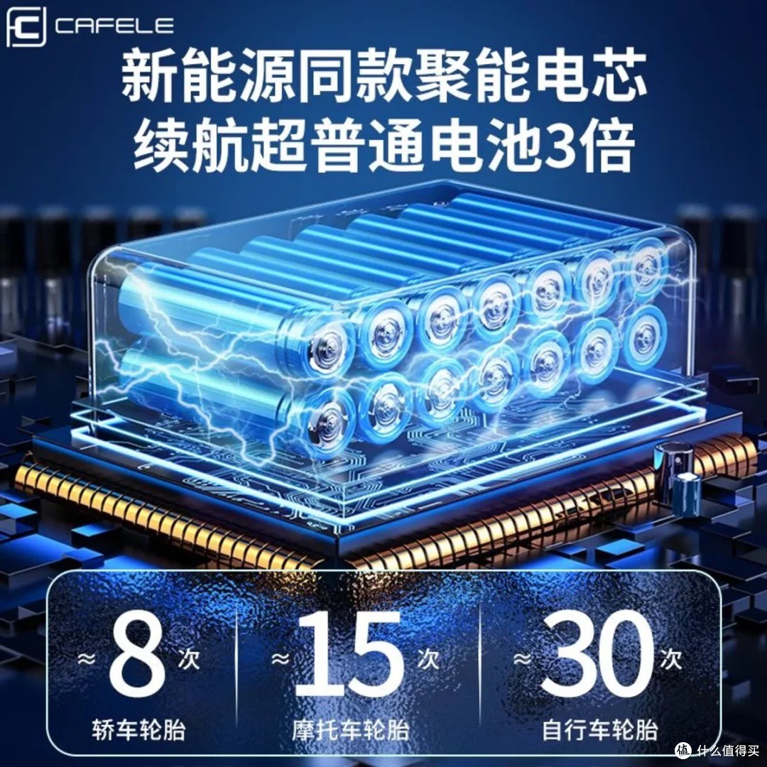 卡斐乐车载无线充气泵:轮胎的"急救医生",车主的"减压神器"