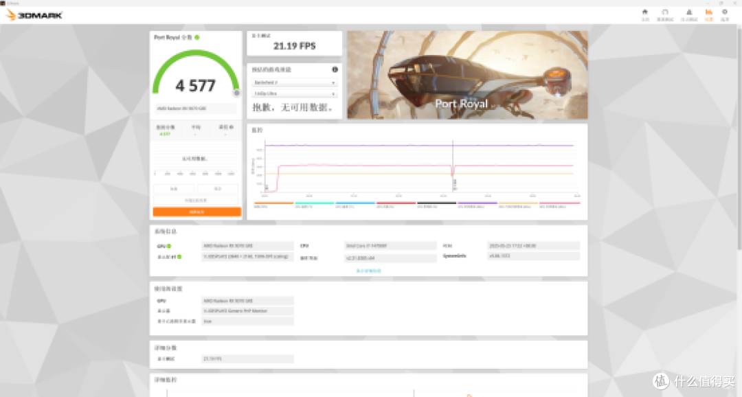 高考后装机潮指南:盈通RX 9070 GRE樱瞳深度测评!