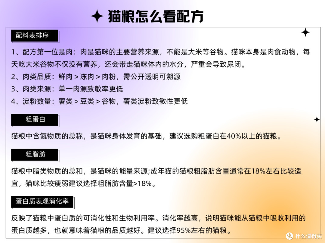 希喂与酥醒猫粮对比,哪个好?多方面分析推荐!