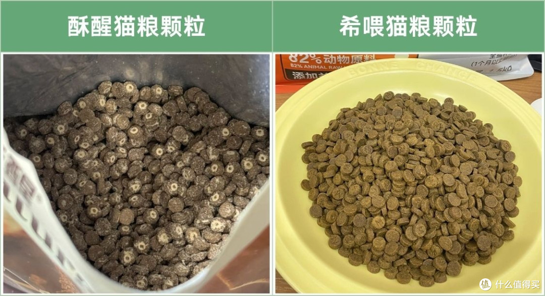 希喂与酥醒猫粮对比,哪个好?多方面分析推荐!