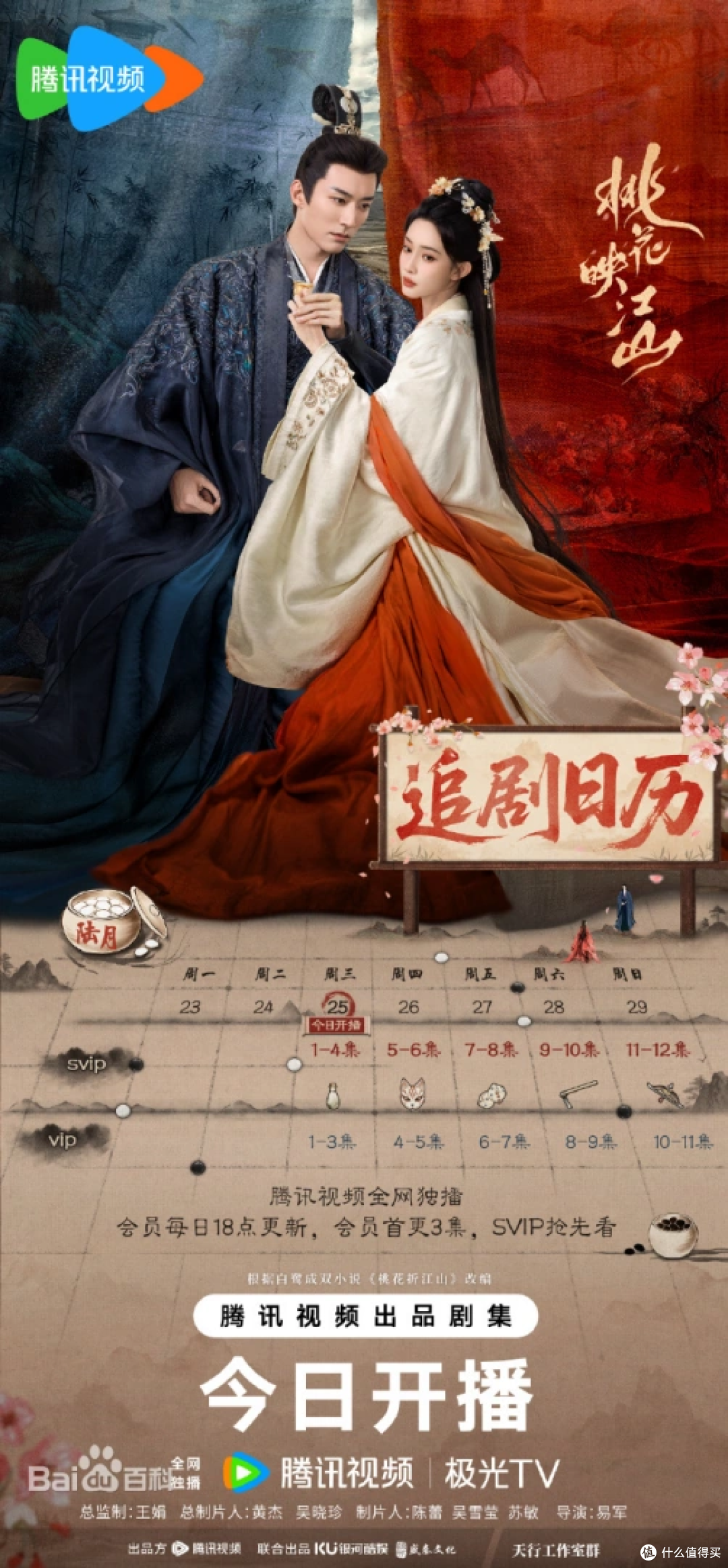 腾讯/爱奇艺/优酷/芒果tv.....续费攻略!不看亏大了!