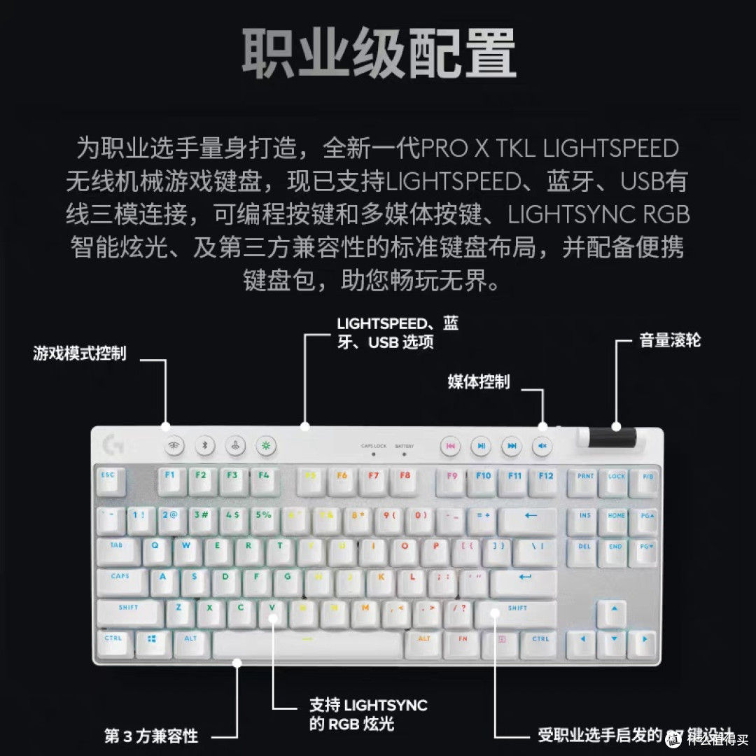 罗技G PRO X TKL:紧凑设计与高性能