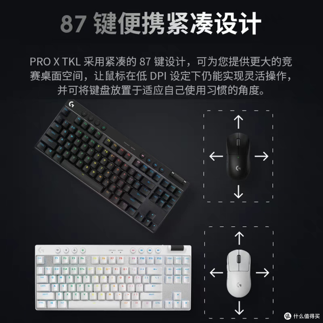 罗技G PRO X TKL:紧凑设计与高性能