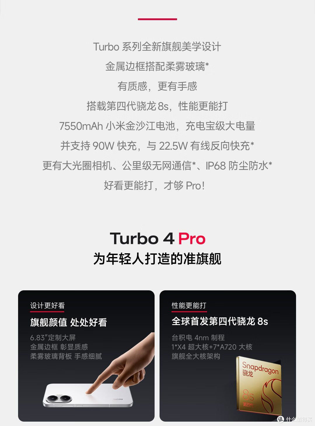 被红米Turbo 4 Pro拿捏了!性能续航双开挂