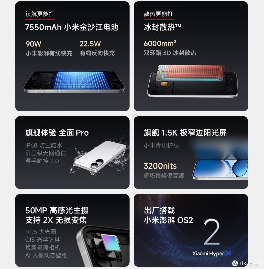 被红米Turbo 4 Pro拿捏了!性能续航双开挂
