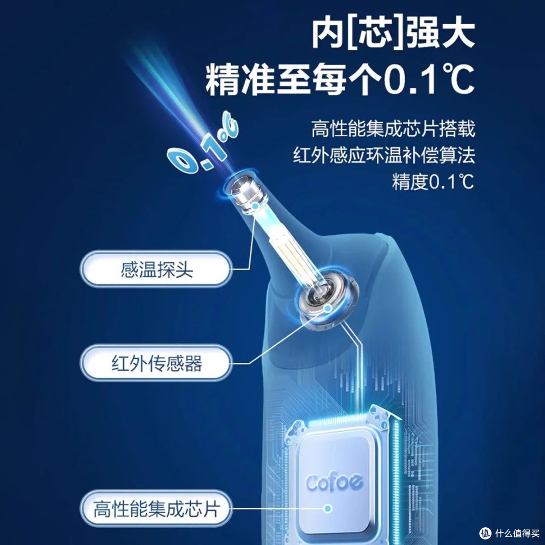 👂可孚耳温枪:专治"妈妈牌体温焦虑症"的智能特工