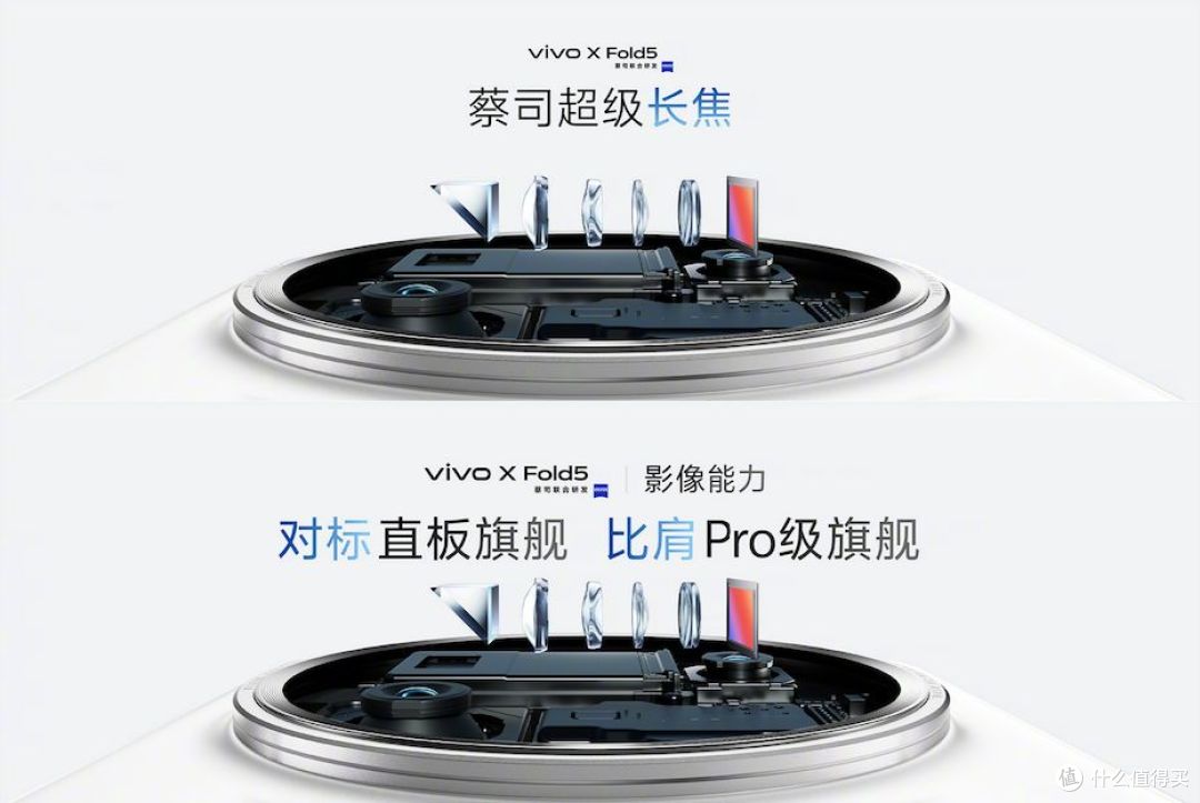 轻薄设计与强悍功能的完美结合，vivo X Fold5预售进行时