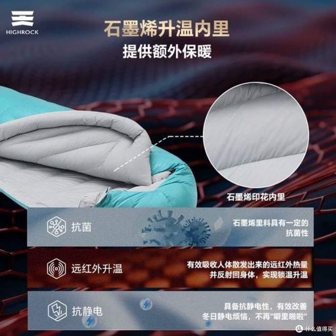 户外装备大揭秘：睡袋性能对比分析
