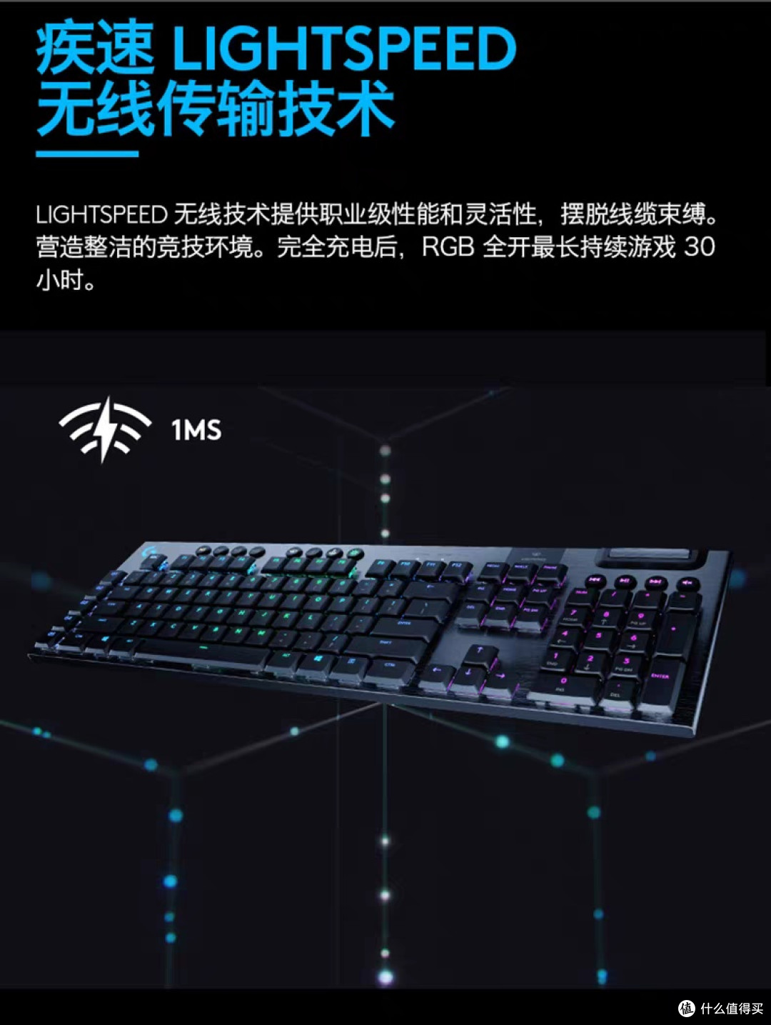 罗技G913/TKL无线键盘性能评测