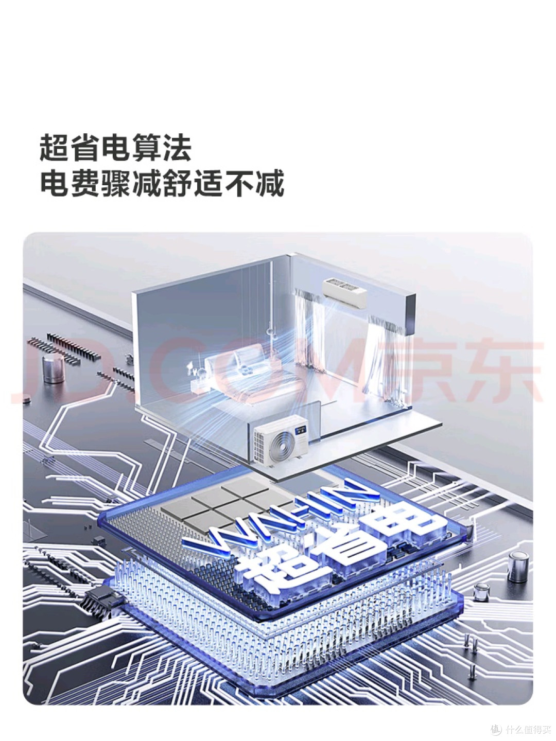 高温下家庭空调挑选攻略