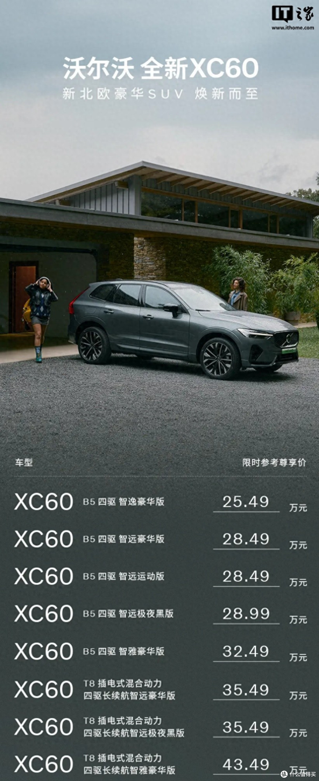 沃尔沃全新XC60豪华SUV发布,T8插混版35.49万元起