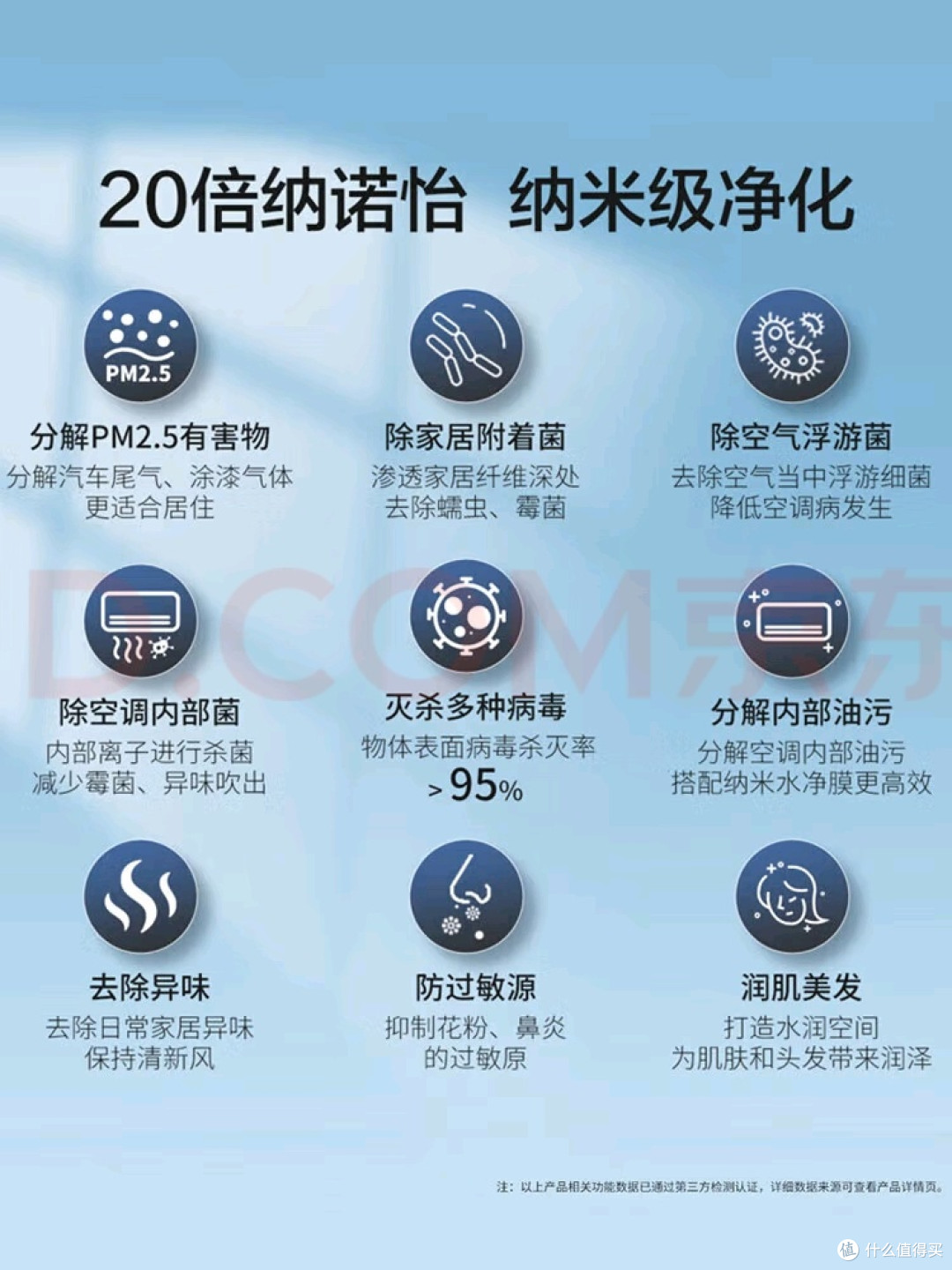 松下G1系列空调体验报告