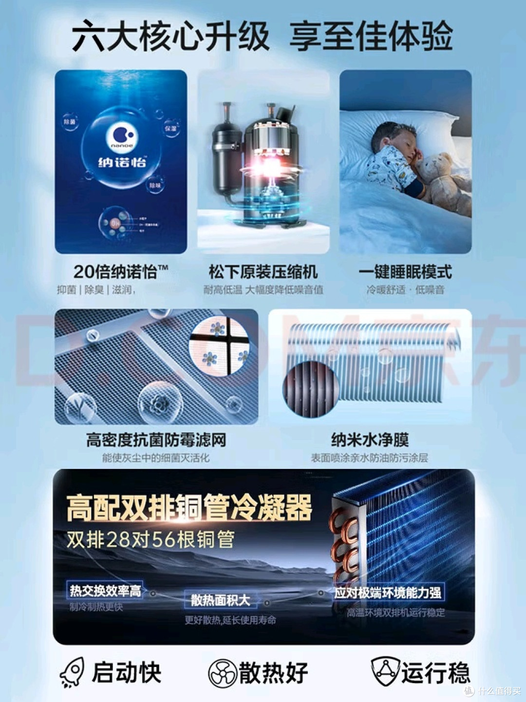松下G1系列空调体验报告