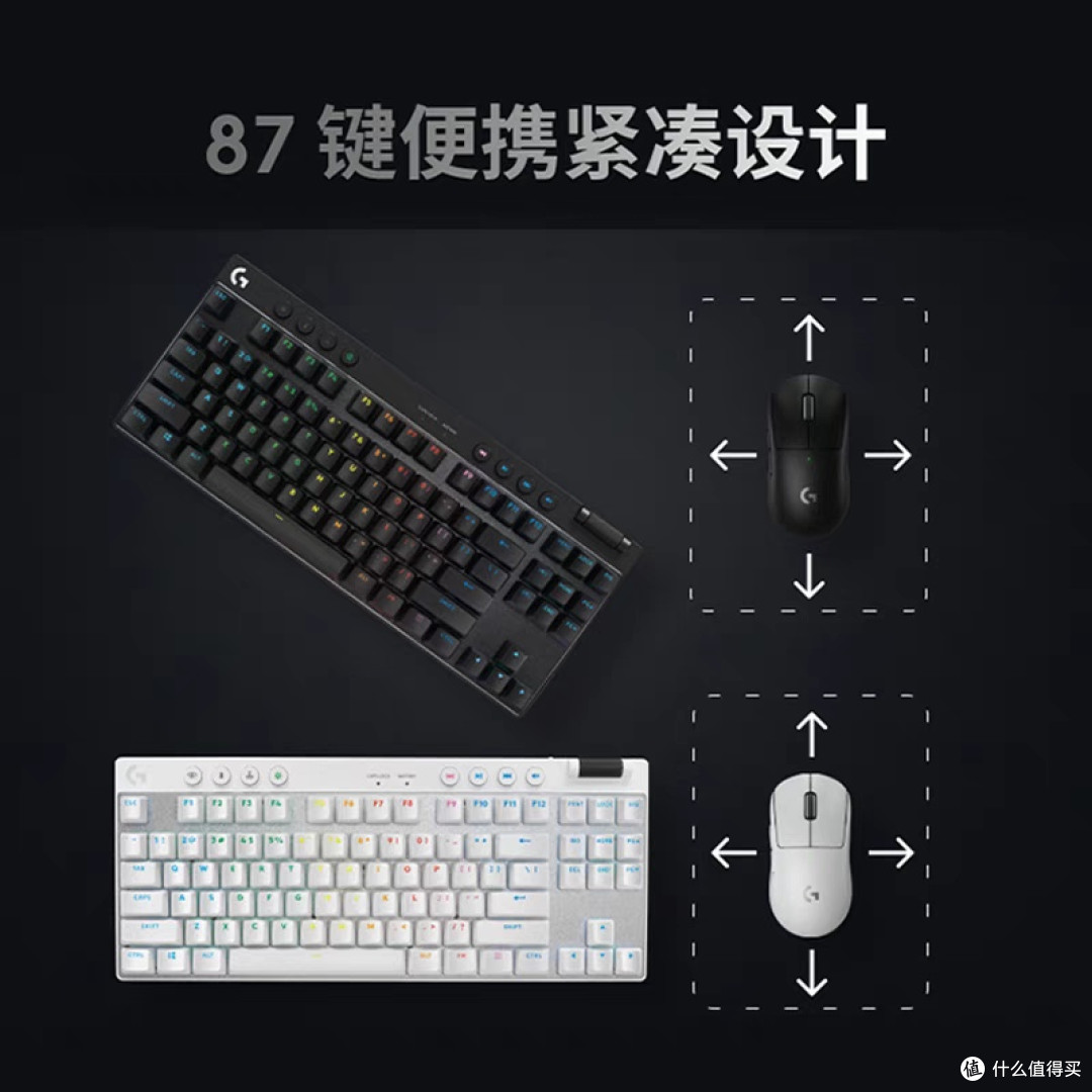 罗技高端全家桶：电竞三件套深度评测