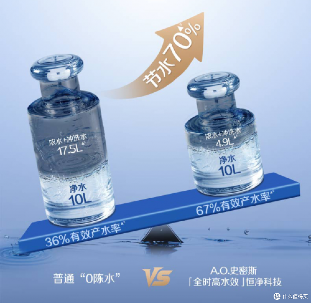 春夏水果红黑榜:这样洗泡吃,清热养颜不上火