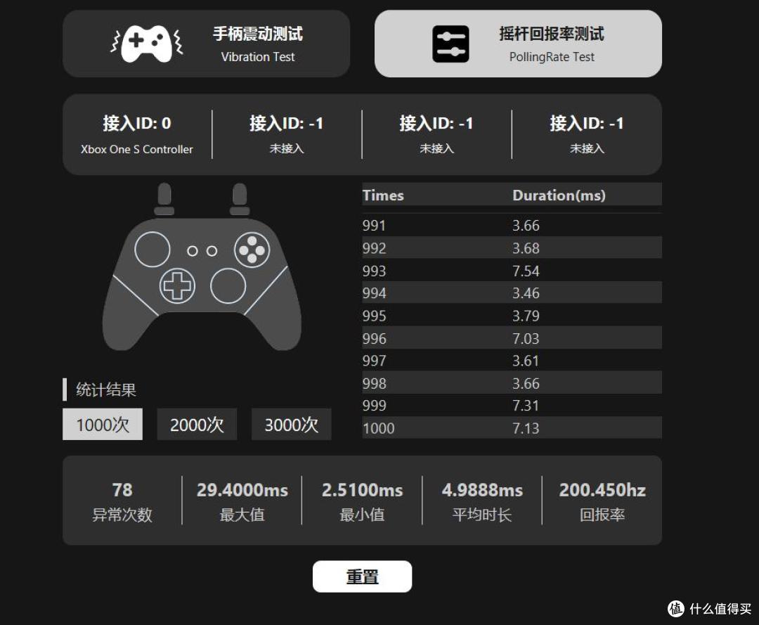 暑假游戏搭子来了,谷粒精灵2 Pro手柄开箱+实测