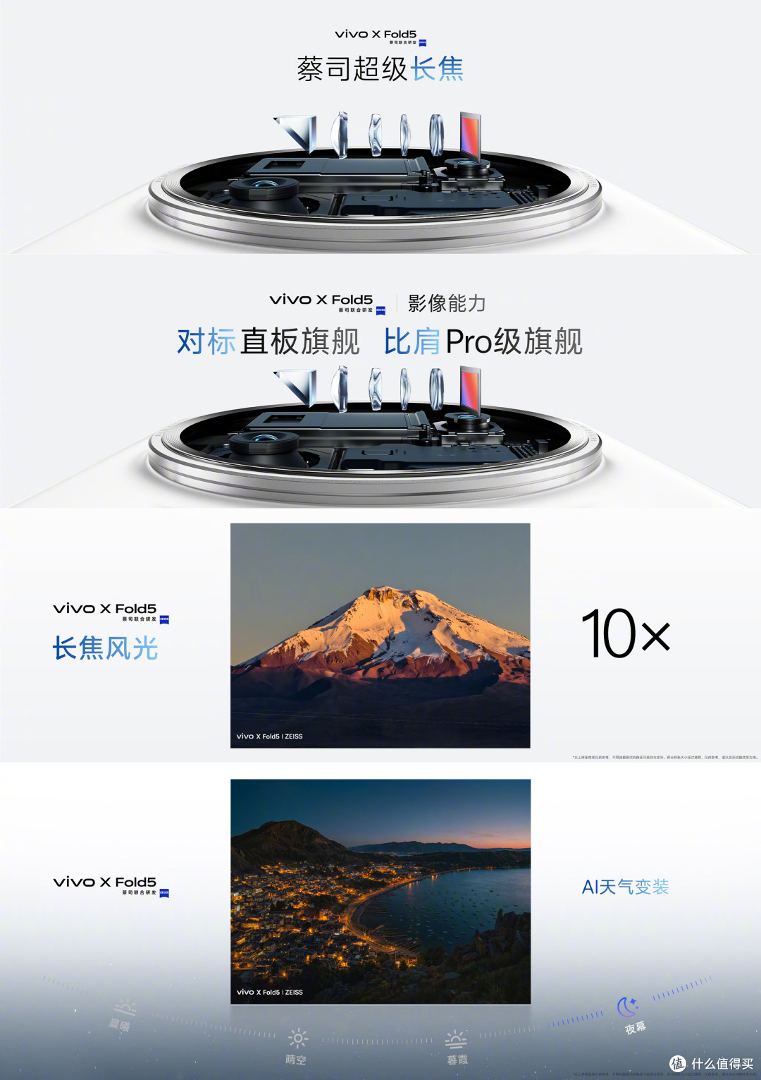 硬核三防认证+跨生态生态打通,vivo X Fold5折叠新旗舰开启预售