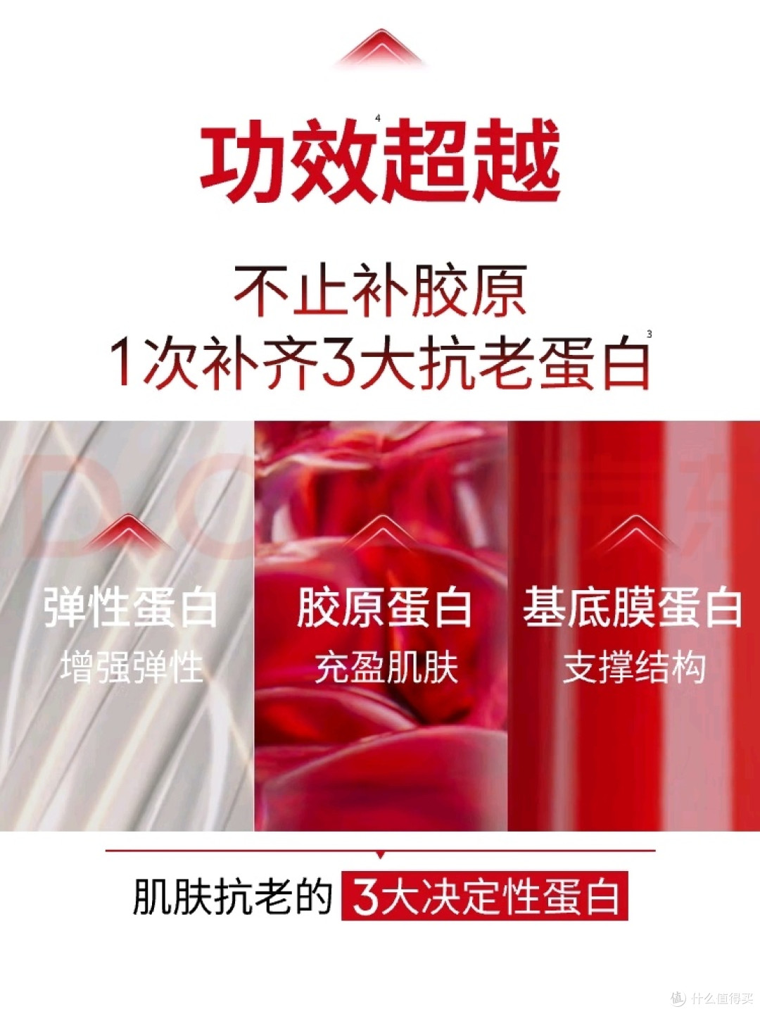 玉兰油超红瓶轻润版:清爽抗老