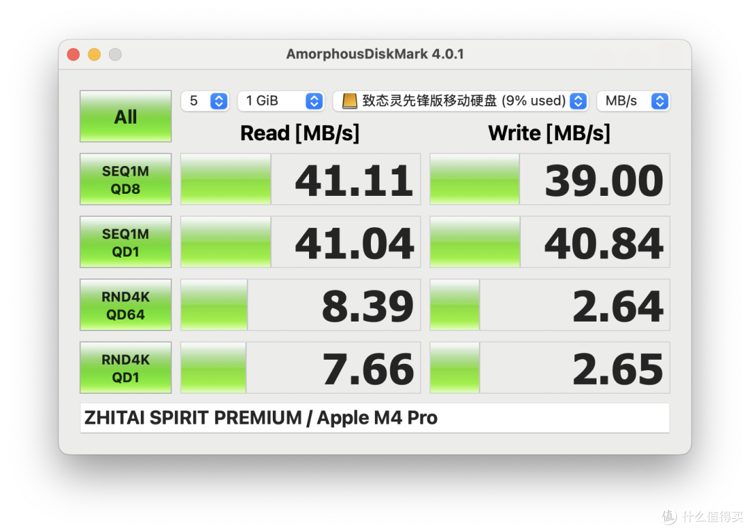 五种配色可选，耐用亦好看，贝尔金240W编织数据线拆解