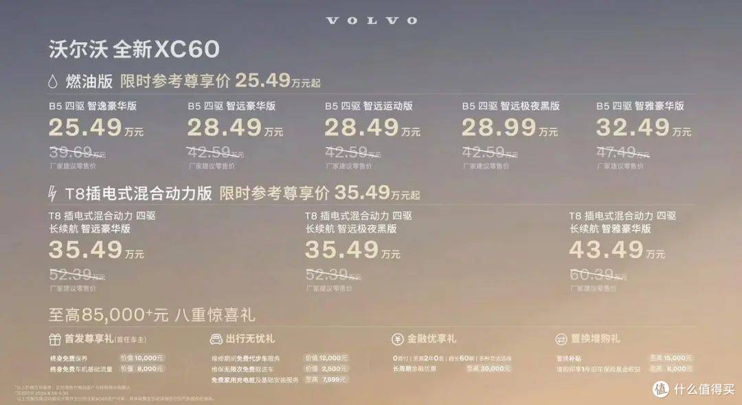 新款沃尔沃XC60正式上市 限时价25.49万元起