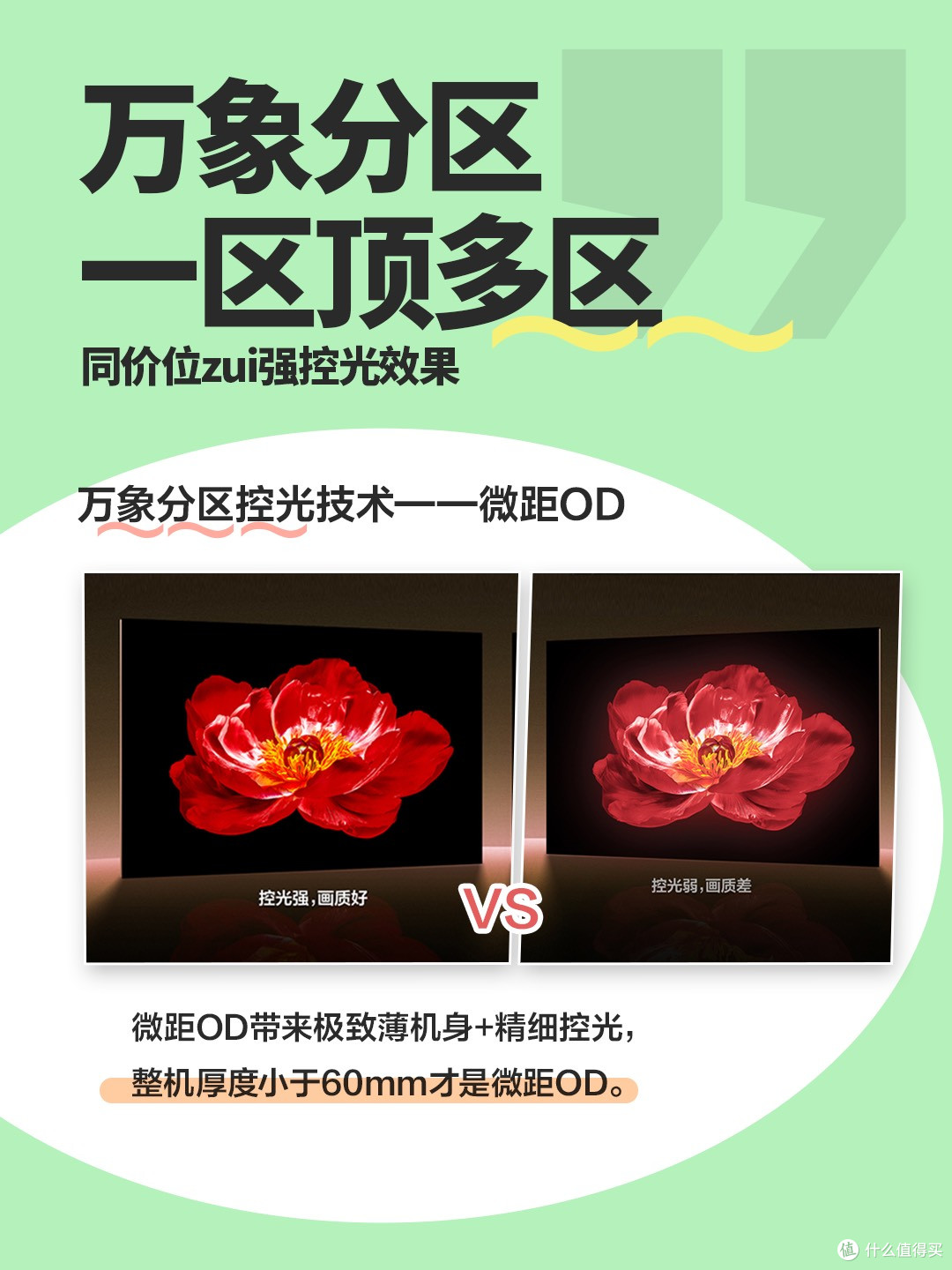 买电视认准万象分区,让你不走弯路