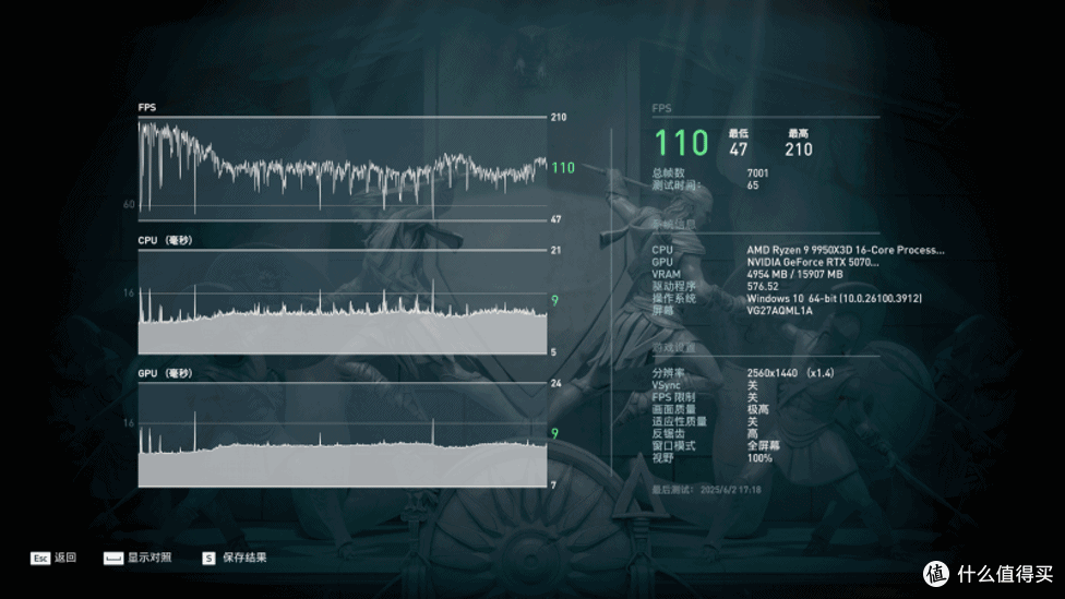 索泰(ZOTAC)GEFORCE RTX 5070Ti 16GB天启OC显卡测试