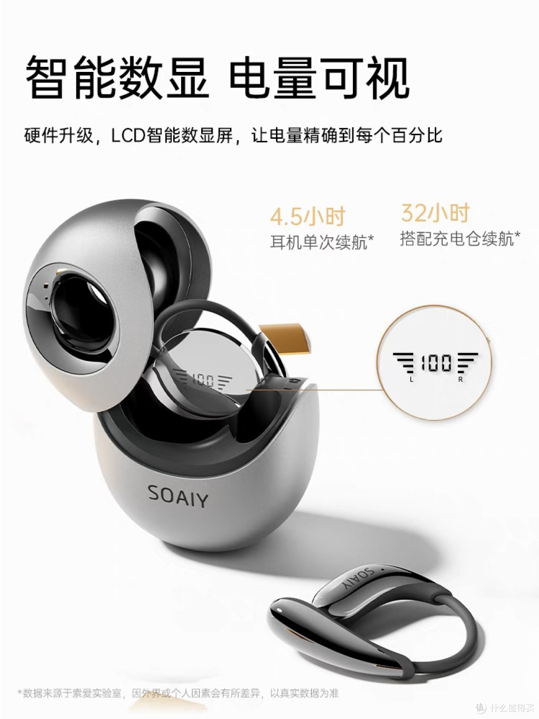 开放式气骨传导耳机体验