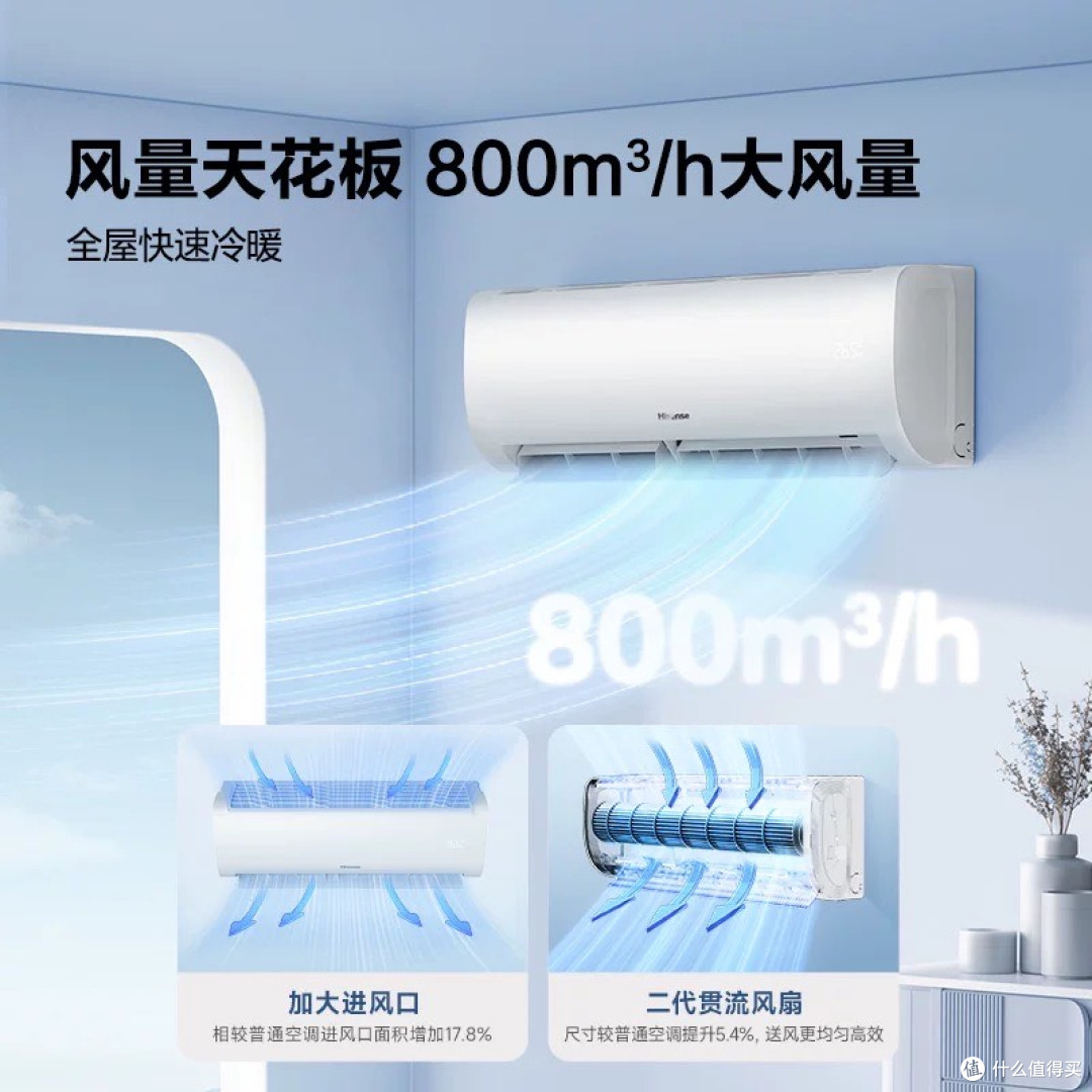 海信E370 Pro空调节能省电